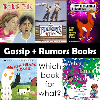 Gossip/Rumors – Book Options Breakdown