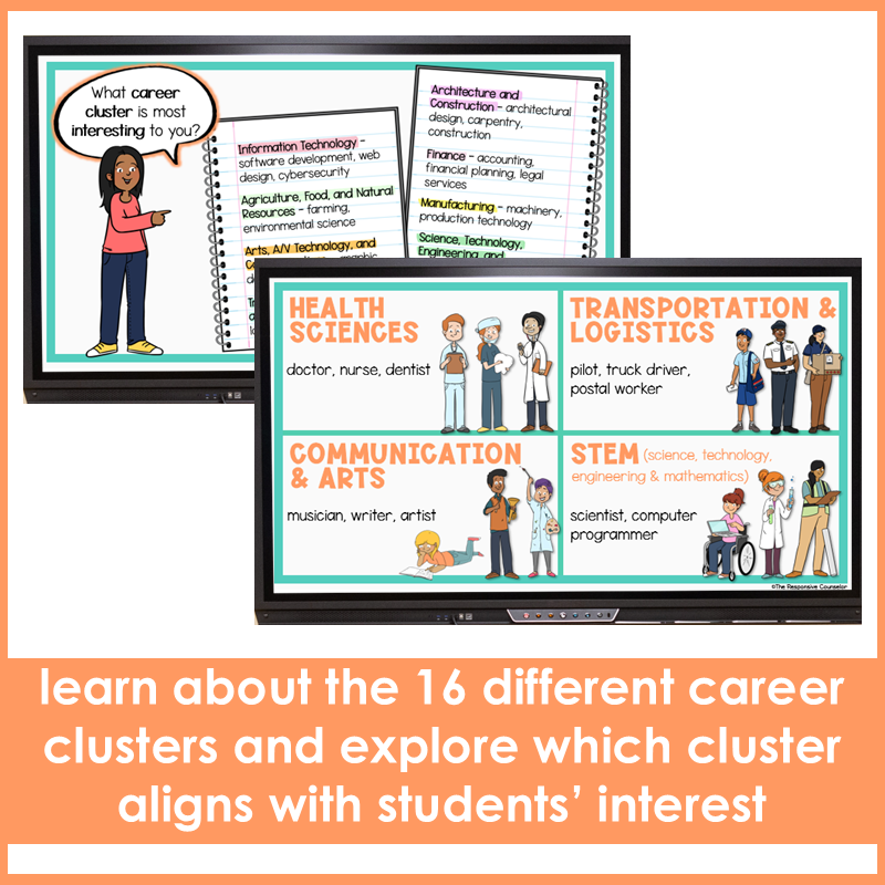 Career Exploration College and Career Readiness Activities: Career Research - Image 2