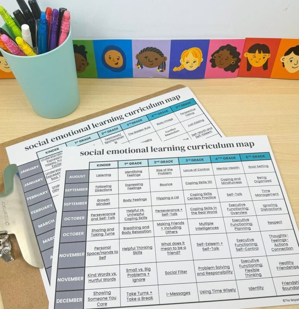 managing time as a school counselor - curriculum map sample