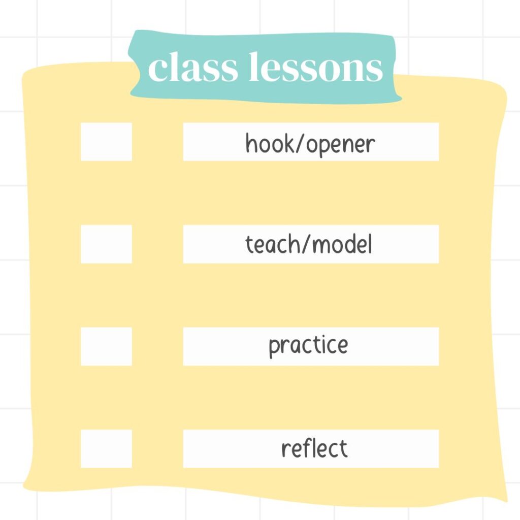 managing time as a school counselor - class lesson structure