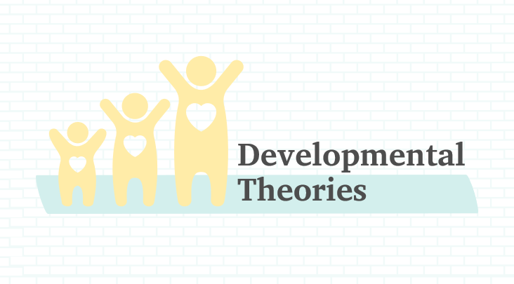 Developmental Theories